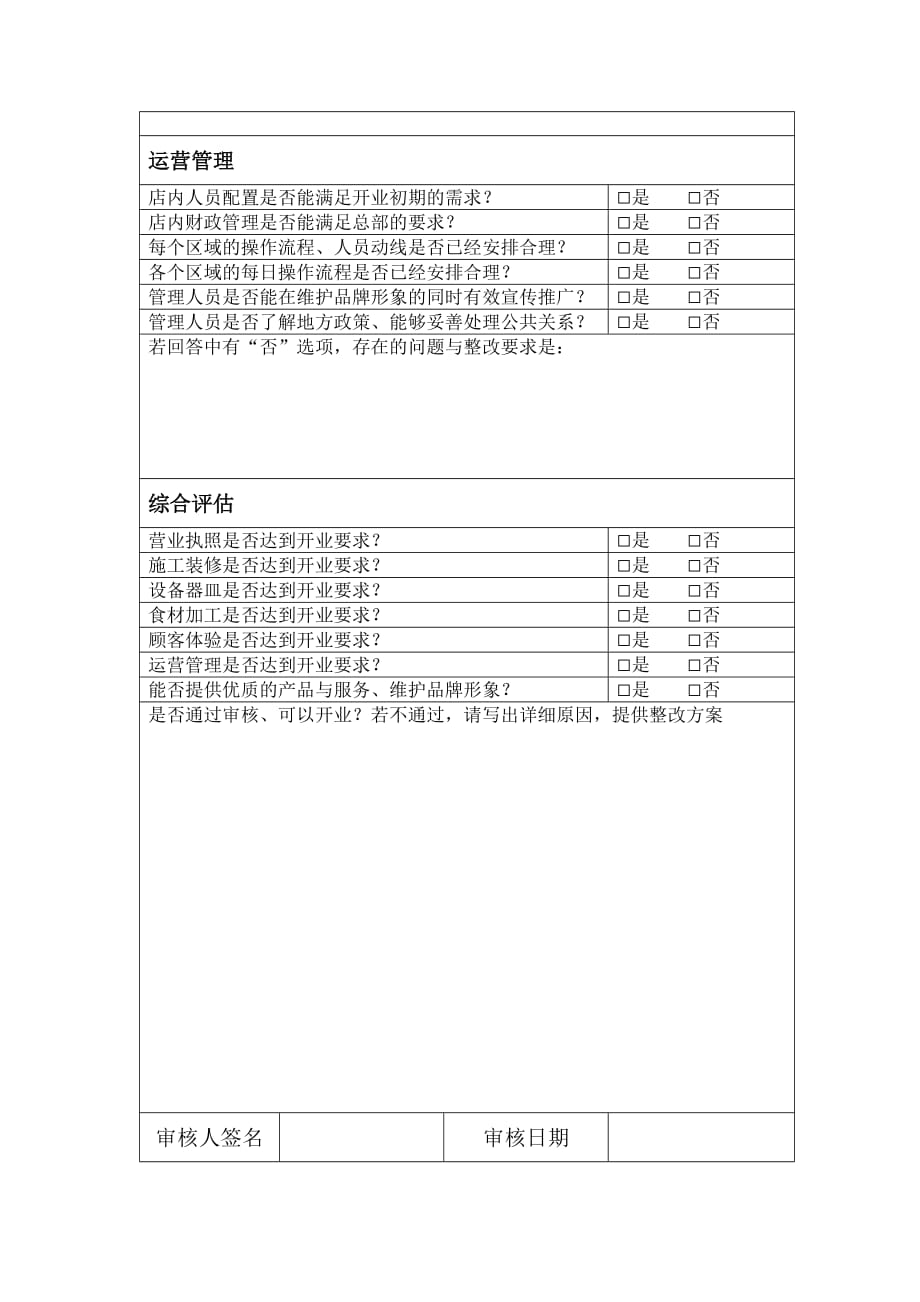 门店开业审核表_第3页