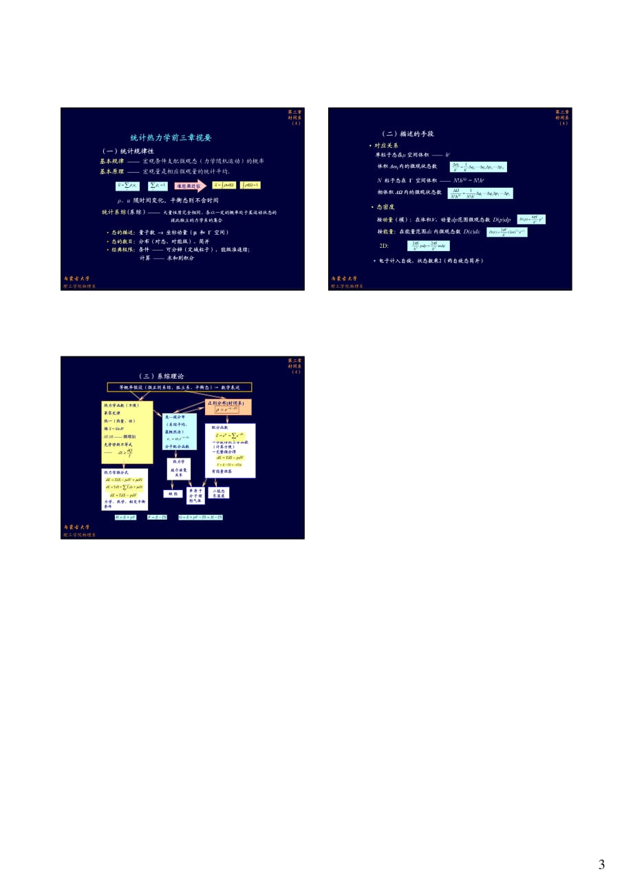 热力学与统计物理(imu) 之十(3.6-7)_第3页