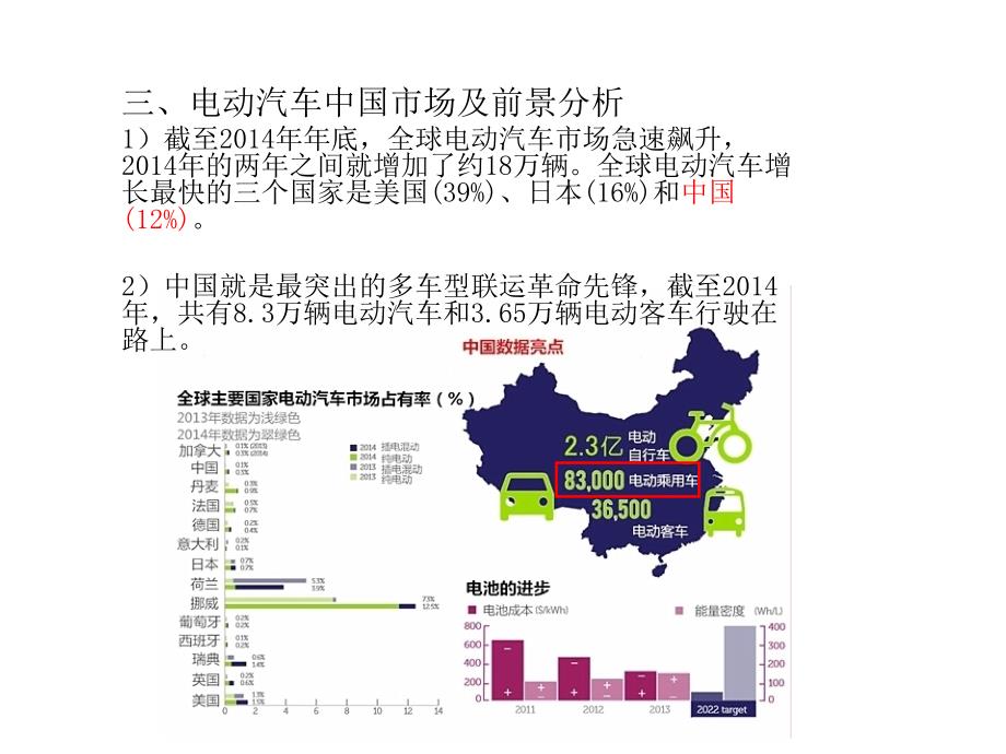 电动汽车与充电桩前景分析_第4页