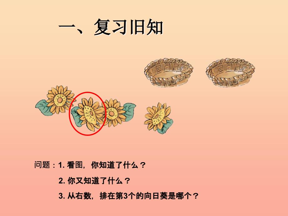 一年级数学上册第3单元1_5的认识和加减法分与合同步课件新人教版_第2页