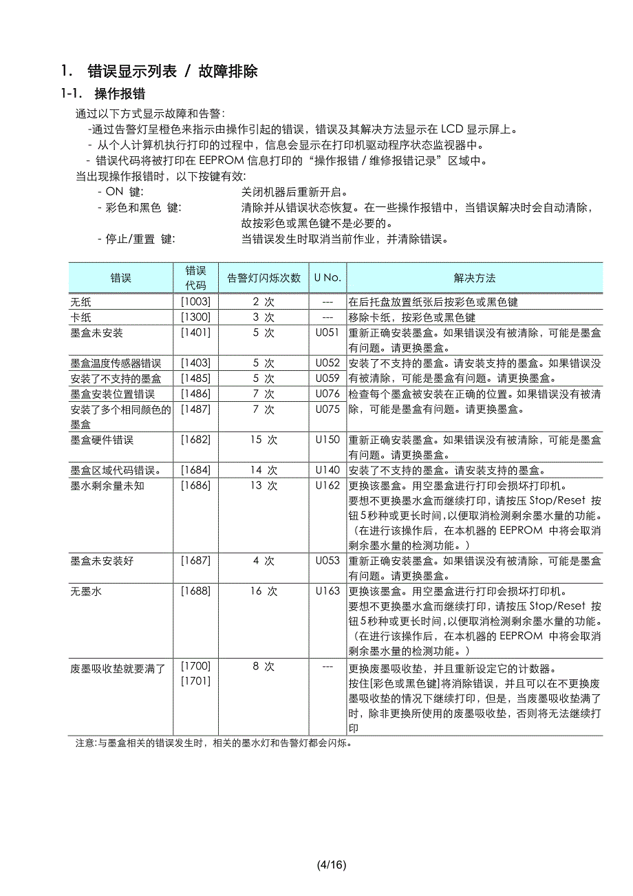 mp236维修手册(中文版)_第4页