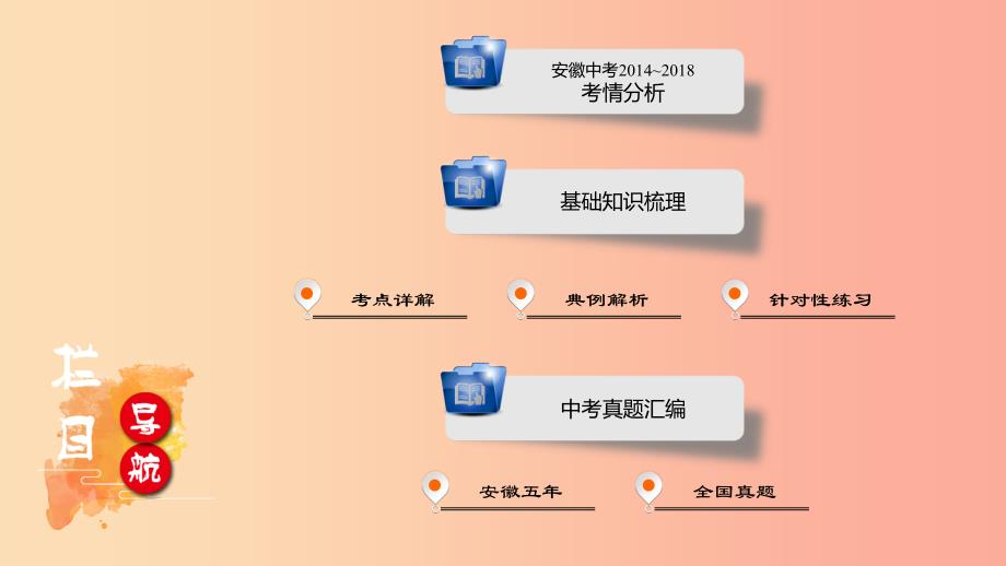 安徽省2019中考数学决胜一轮复习第1章数与式第1节实数课件_第1页