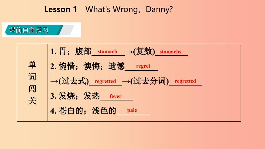 2019年秋九年级英语上册 unit 1 stay healthy lesson 1 what’s wrongdanny导学课件（新版）冀教版_第3页