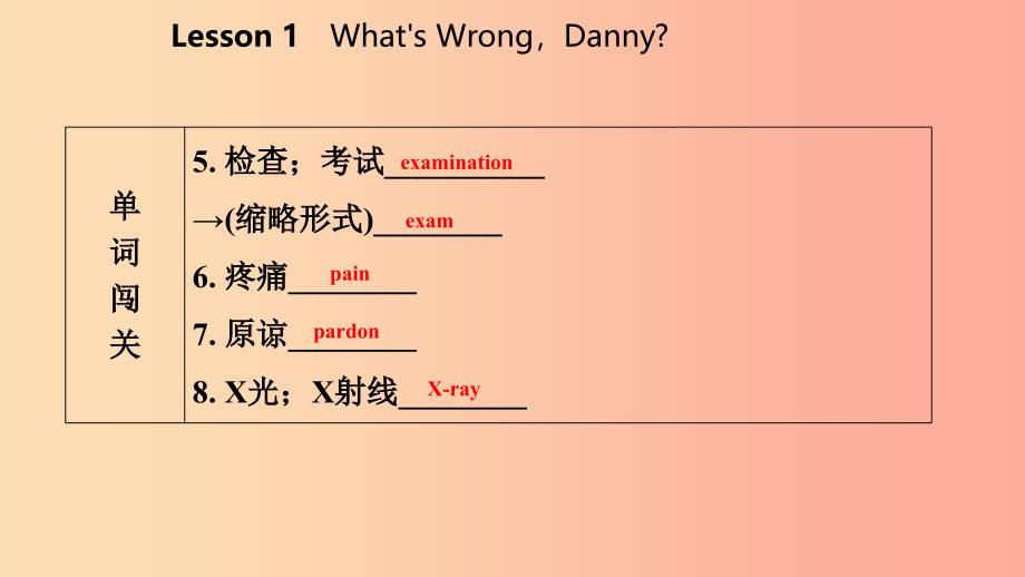 2019年秋九年级英语上册 unit 1 stay healthy lesson 1 what’s wrongdanny导学课件（新版）冀教版_第4页