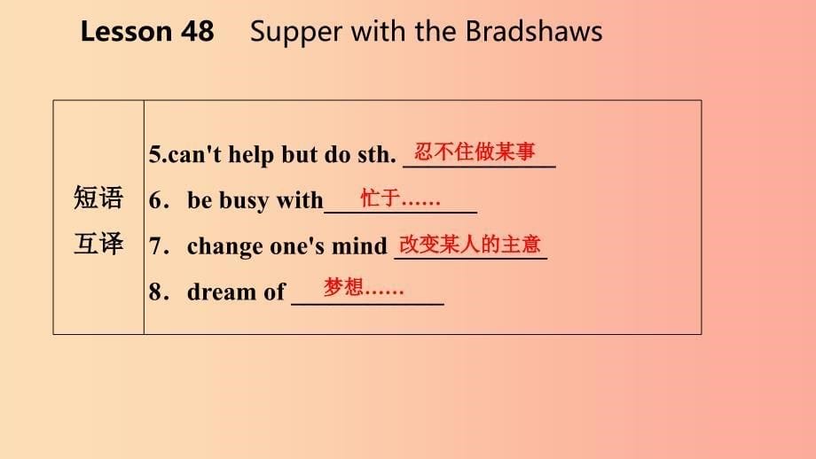 九年级英语下册 unit 8 culture shapes us lesson 48 supper with the bradshaws课件 冀教版_第5页