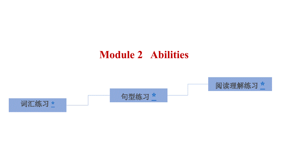 五年级上册英语（习题）课件 module 2 abilities｜教科版_第1页