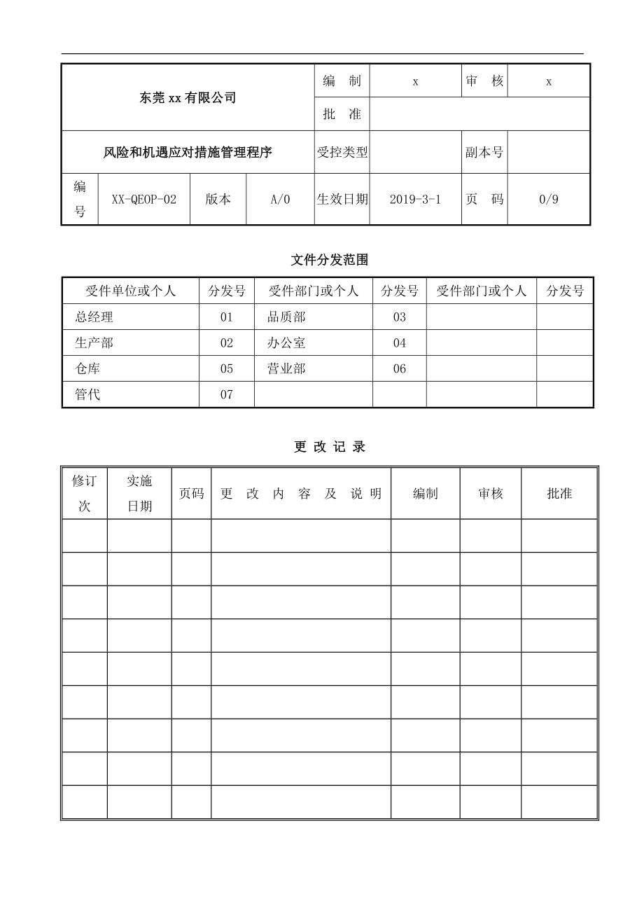 ISO9001-ISO14001-ISO45001一整套程序文件_第4页