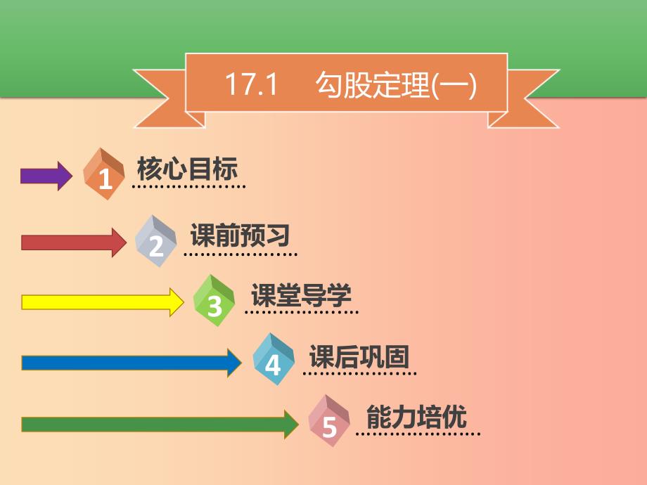 八年级数学下册第十七章勾股定理17.1勾股定理一课件 新人教版_第1页