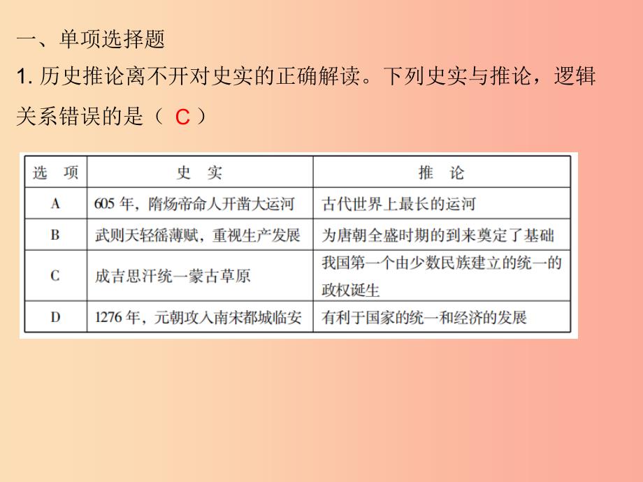 七年级历史下册 第二单元 辽宋夏金元时期：民族关系发展和社会变化 第10课 蒙古族的兴起与元朝的建立习题_第2页