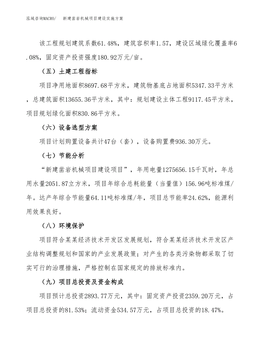 (申报)新建凿岩机械项目建设实施方案.docx_第3页