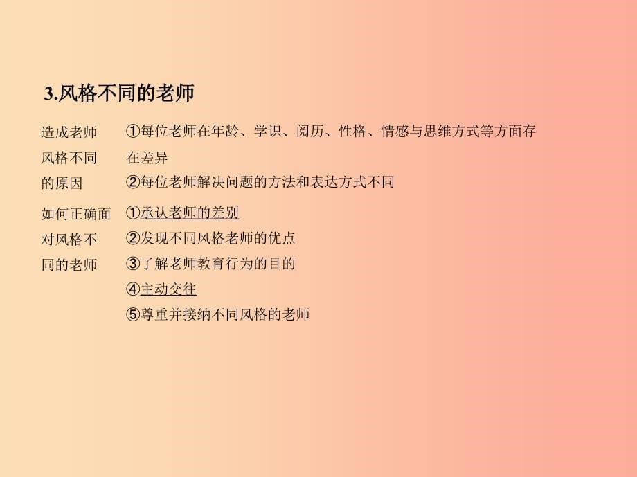 河南省2019年中考道德与法治总复习第一部分基础过关第3课时师长情谊课件_第5页