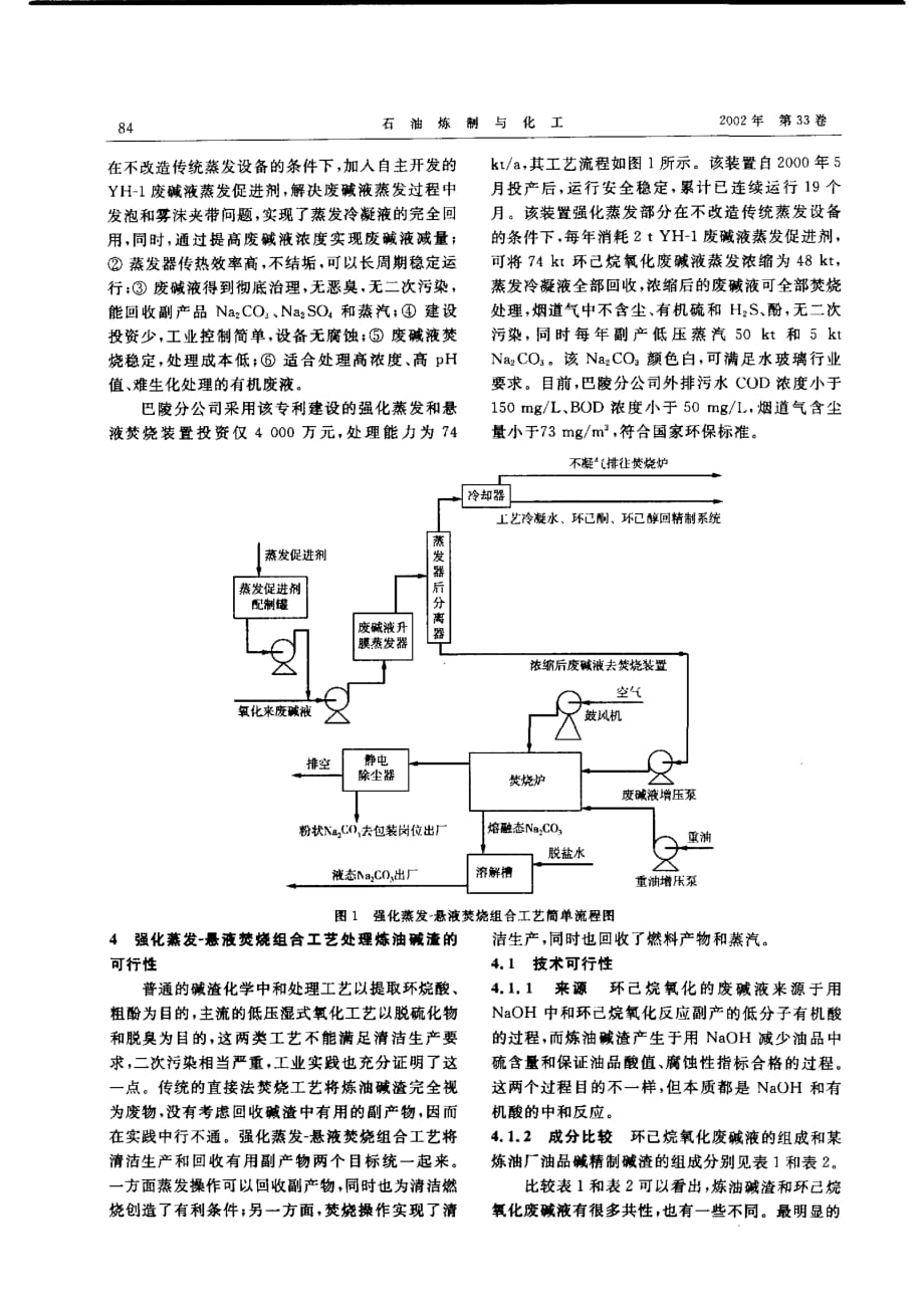 炼油厂碱渣处理工艺的比较_第3页