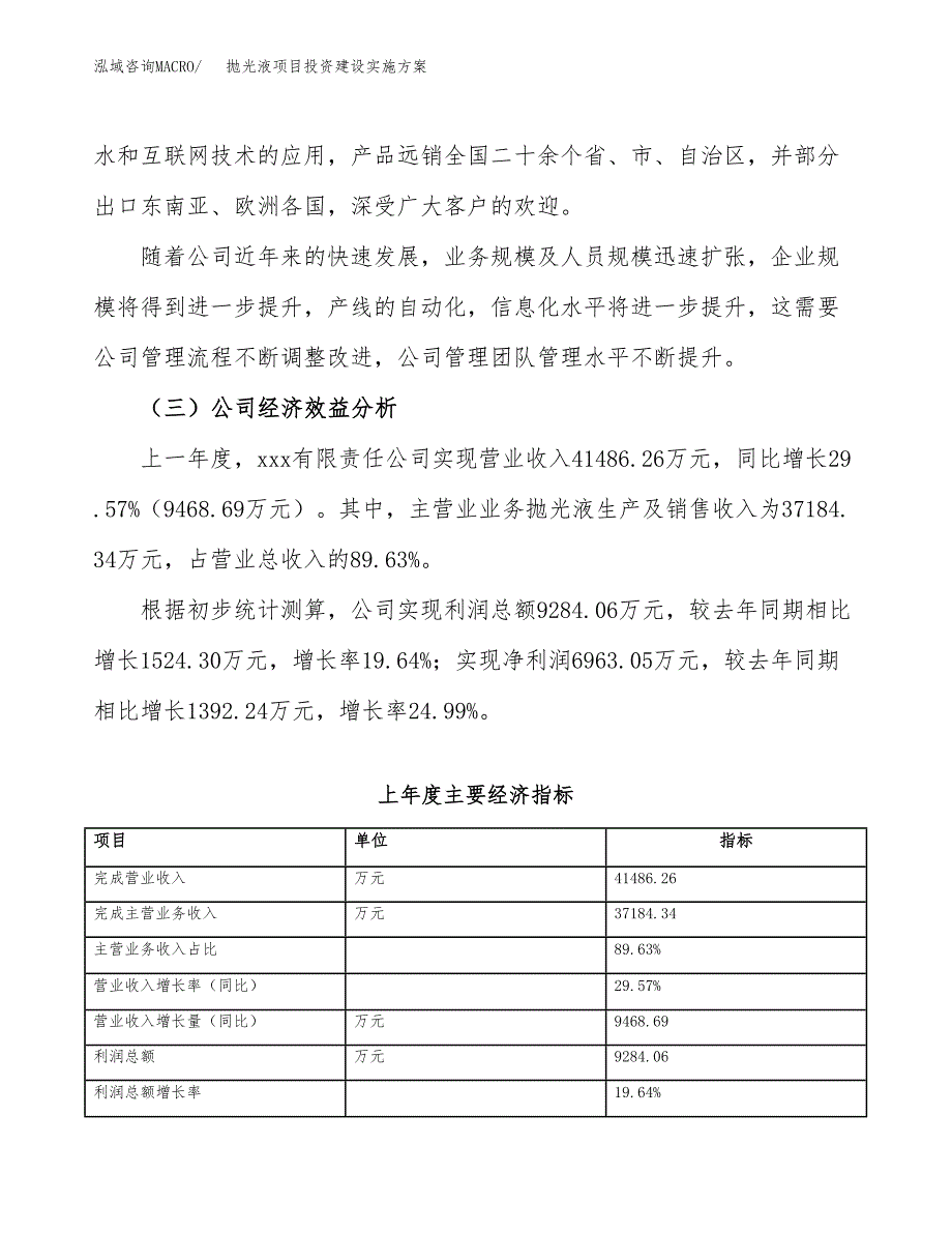 抛光液项目投资建设实施方案.docx_第4页