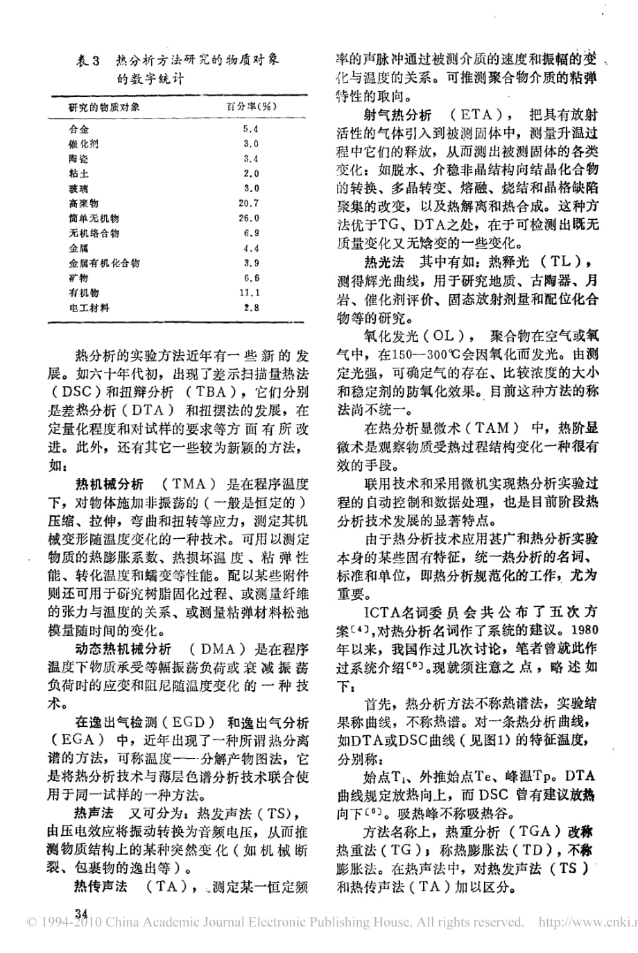 热分析技术与应用的某些进展_第2页