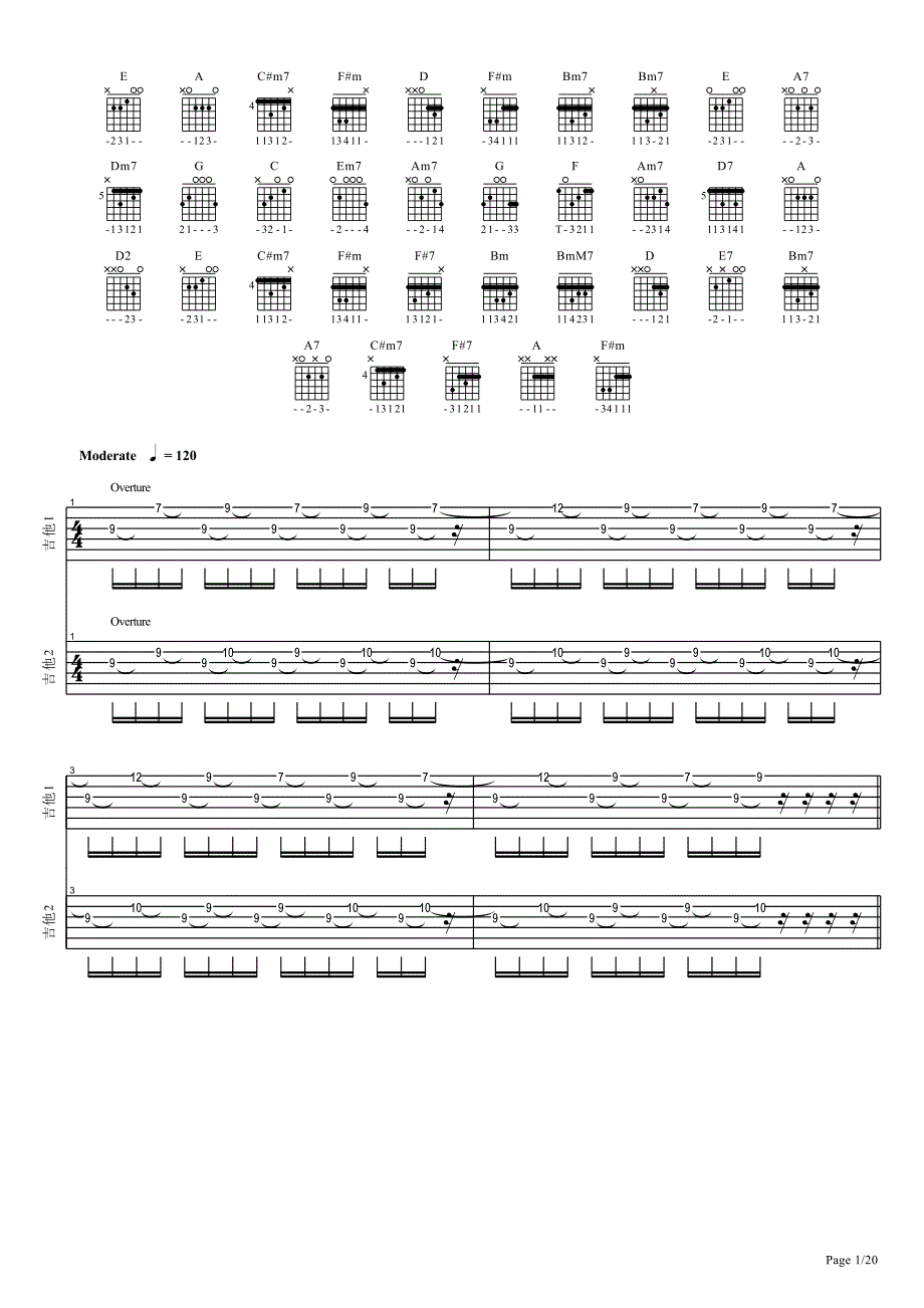 depapepe - start. 独奏 吉他 谱 指弹 pdf_第1页