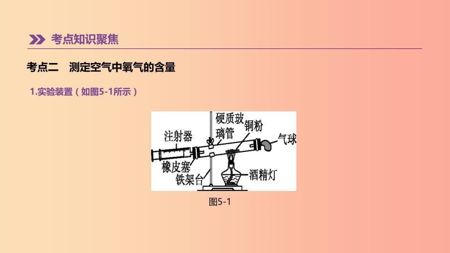 2019年中考化学一轮复习第四单元我们周围的空气第05课时空气与氧气课件鲁教版_第5页