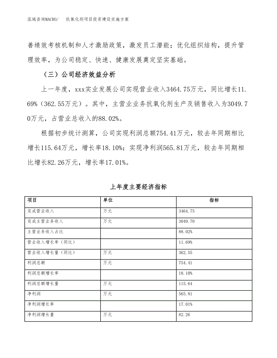 抗氧化剂项目投资建设实施方案.docx_第4页