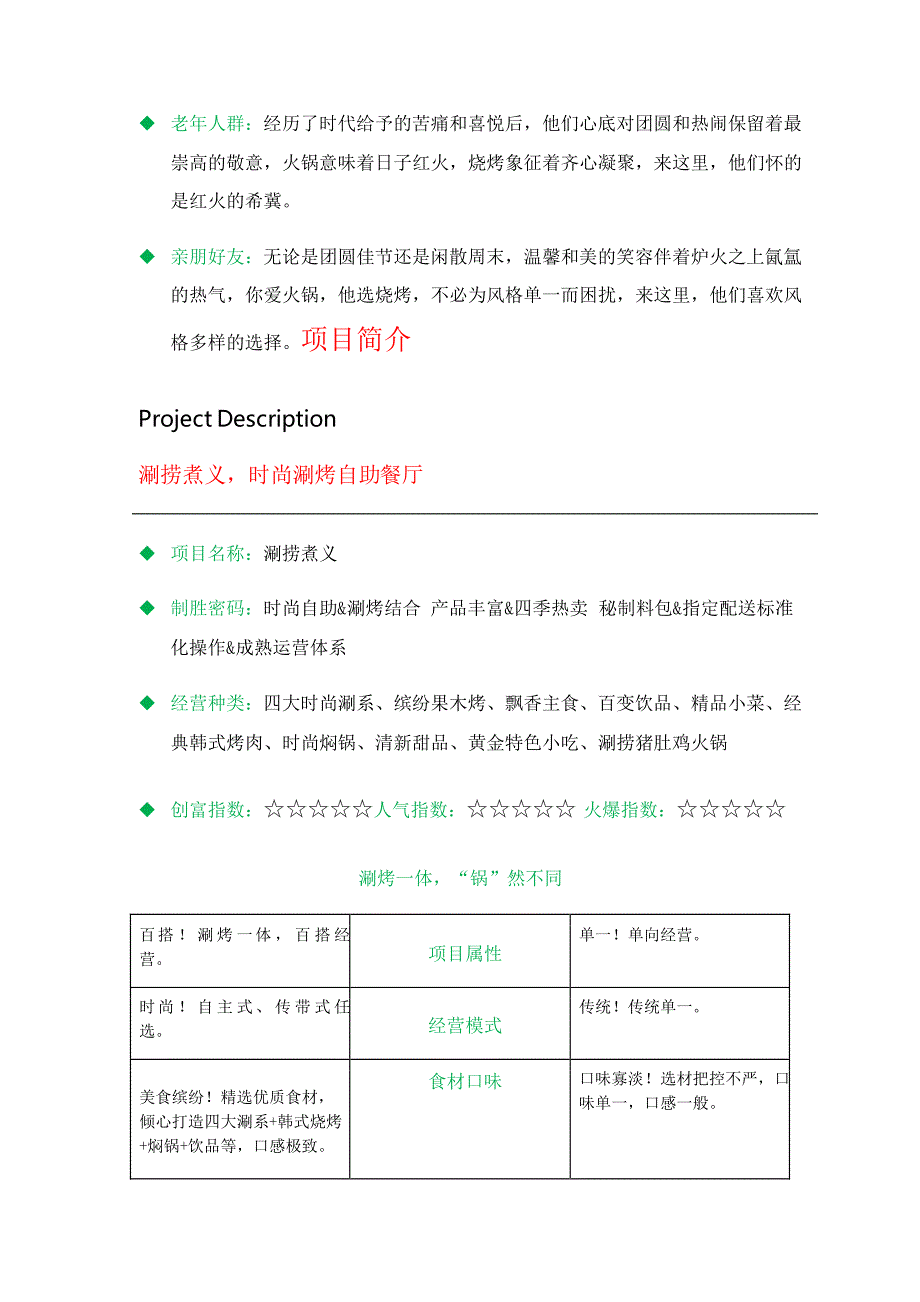 涮捞煮义火锅加盟可行性分析报告_第4页