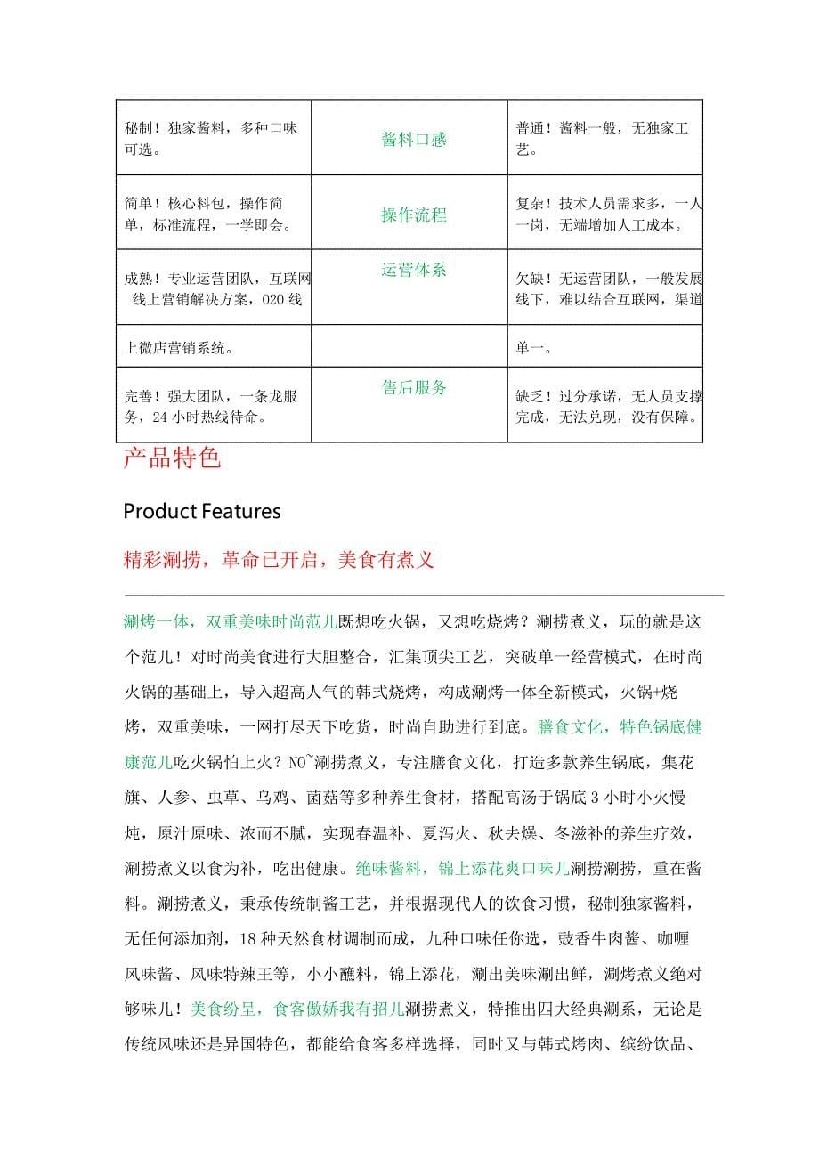 涮捞煮义火锅加盟可行性分析报告_第5页