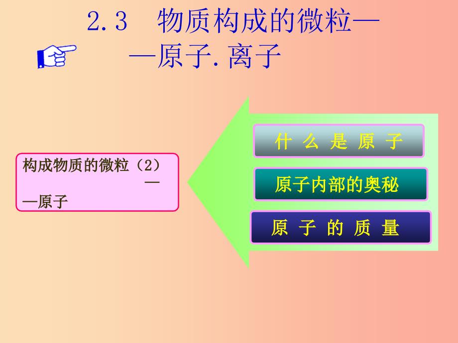 九年级化学上册 第2章 空气、物质的构成 2.3 构成物质的微粒（ⅱ）—原子和离子 原子课件 粤教版_第1页