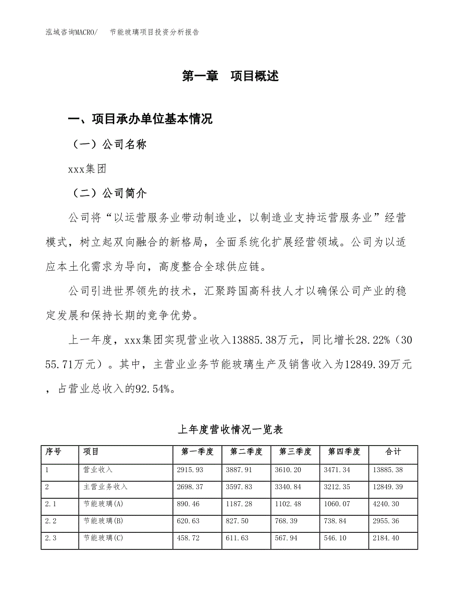 节能玻璃项目投资分析报告（总投资15000万元）（77亩）_第2页