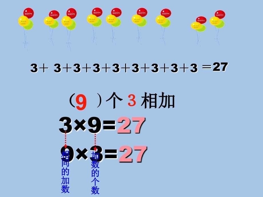 二年级上册 数学课件 第四单元1.乘法的初步认识 人教新课标_第5页