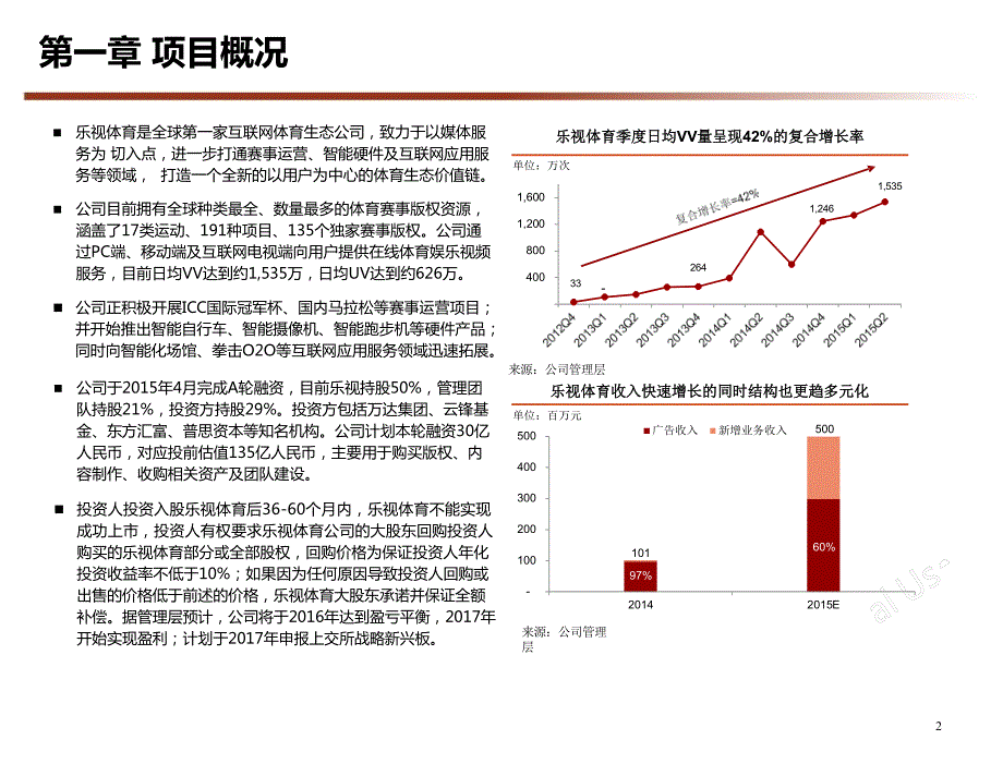 乐视体育b轮融资.商业计划书_第3页