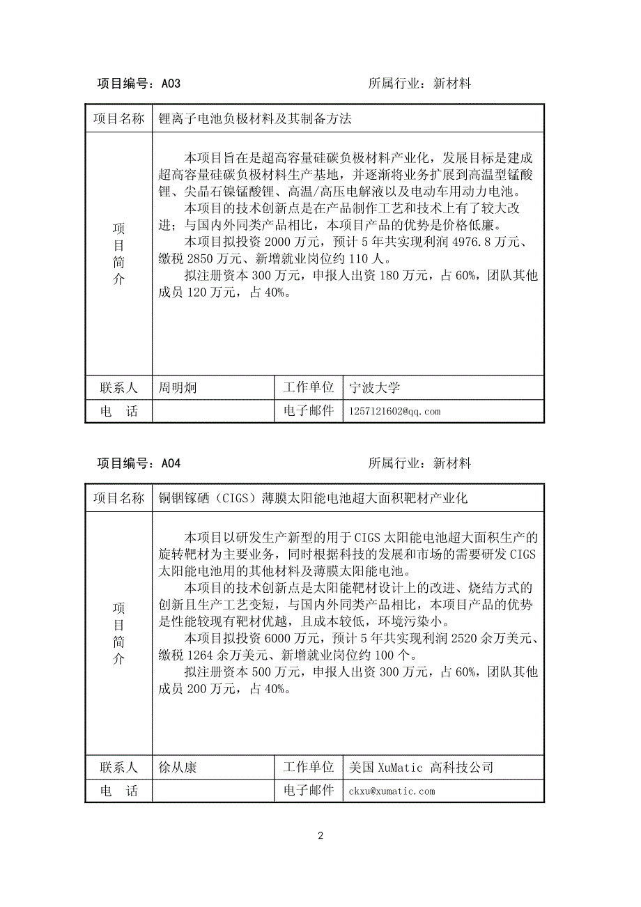 2014台州国际人才交流大会_第4页
