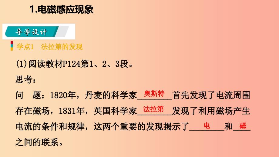 2019年九年级物理上册第八章1电磁感应现象课件新版教科版_第2页