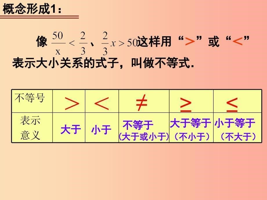 七年级数学下册 第九章 不等式与不等式组 9.1 不等式 9.1.1 不等式及其解集课件2新人教版_第5页