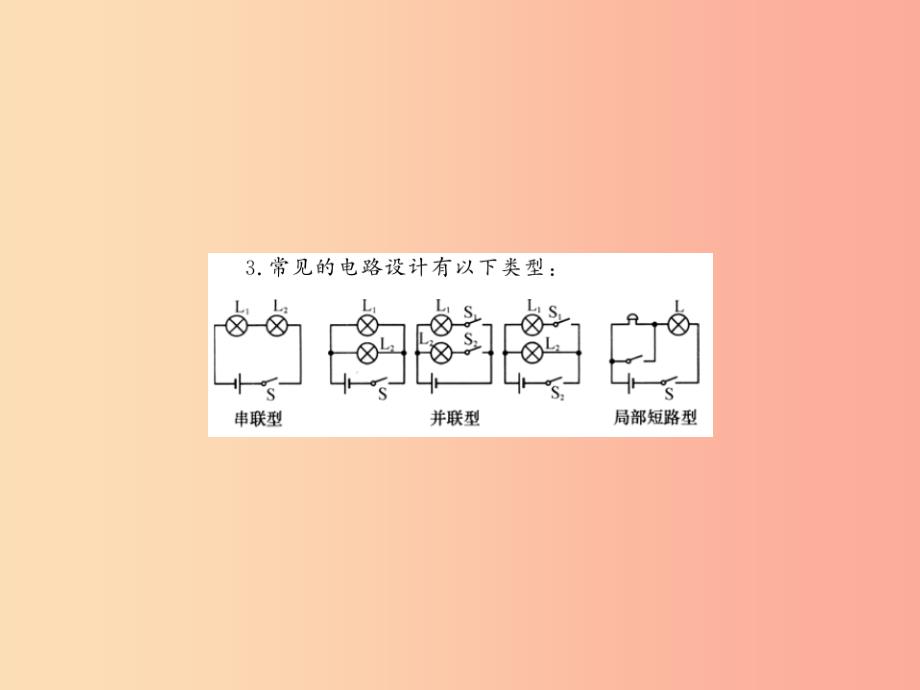 贵州专用2019年九年级物理全册第14章了解电路专题训练四课件新版沪科版_第2页