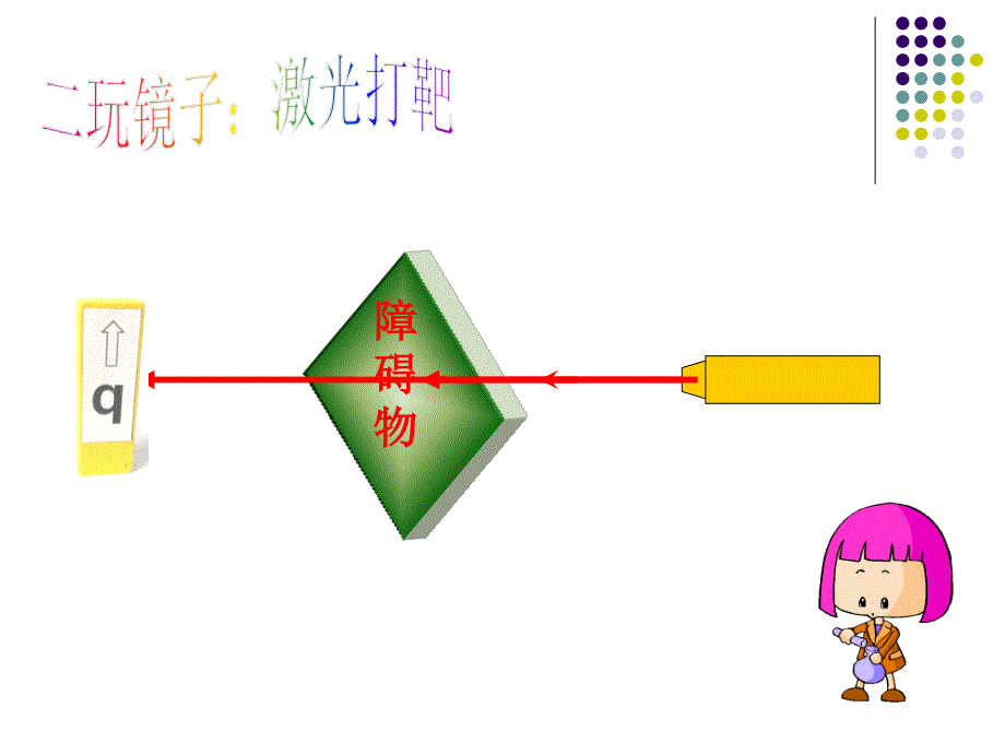 四年级下册科学课件12玩镜子青岛版（六年制）_第4页