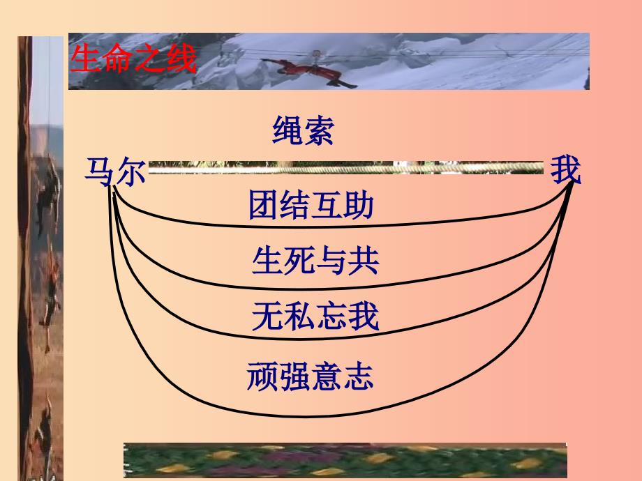 2019年八年级语文上册 第二单元 第6课《生命之线》课件1 沪教版五四制_第4页