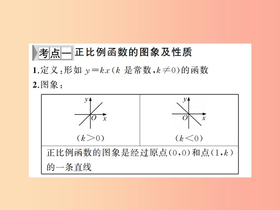 （通用版）2019年中考数学总复习 第三章 函数 第9讲 平面直角坐标系及函数初步（讲本）课件_第2页