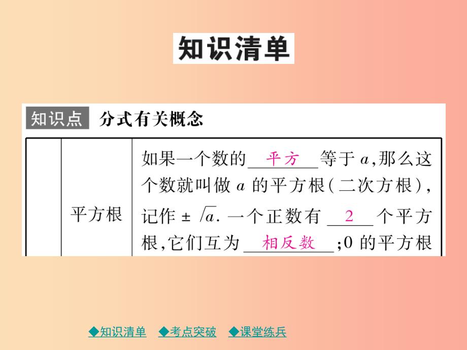 2019年中考数学总复习第一部分考点梳理第一章数与式第4课时数的开方与二次根式课件_第2页