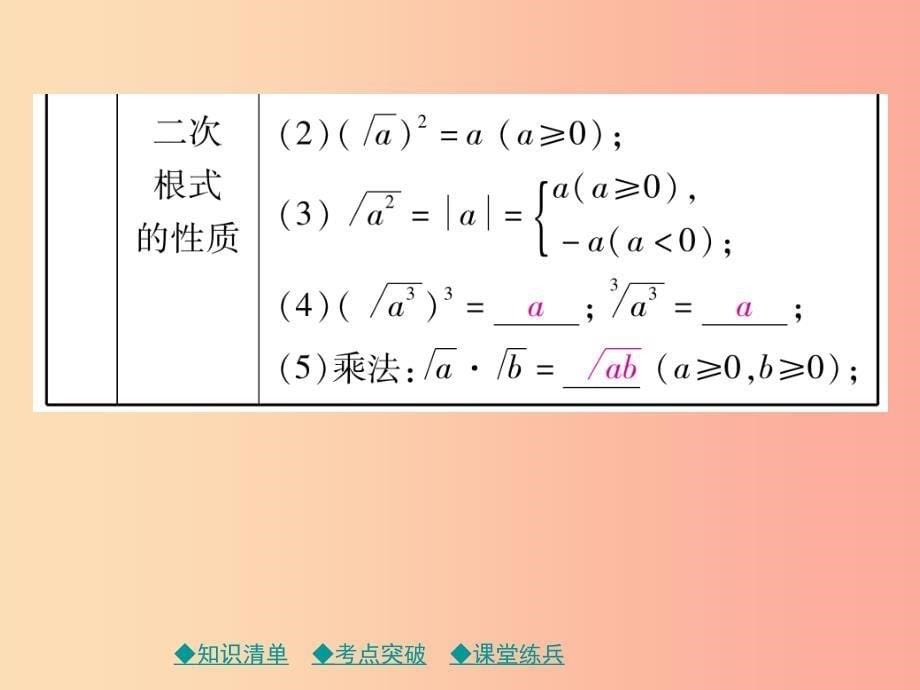 2019年中考数学总复习第一部分考点梳理第一章数与式第4课时数的开方与二次根式课件_第5页