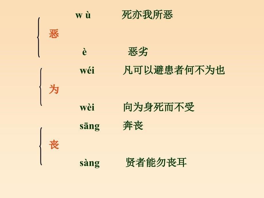 2019秋九年级语文上册第六单元第18课孟子两章鱼我所欲也课件1鄂教版_第5页