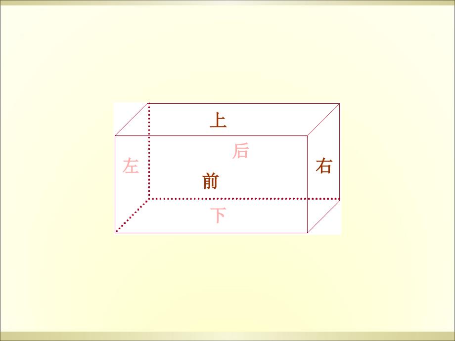 五年级下册数学课件 -3.2长方体和正方体的表面积人教新课标_第4页