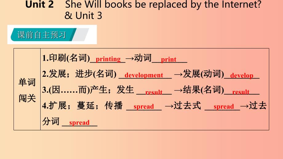 九年级英语上册module9greatinventionsunit2willbooksbereplacedbytheinternet&ampunit3languageinuse外研版_第3页