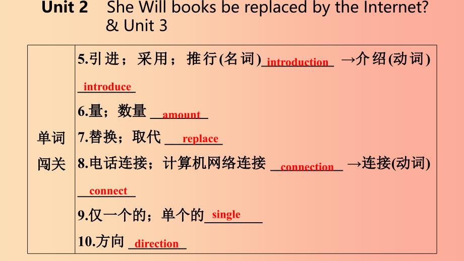 九年级英语上册module9greatinventionsunit2willbooksbereplacedbytheinternet&ampunit3languageinuse外研版_第4页