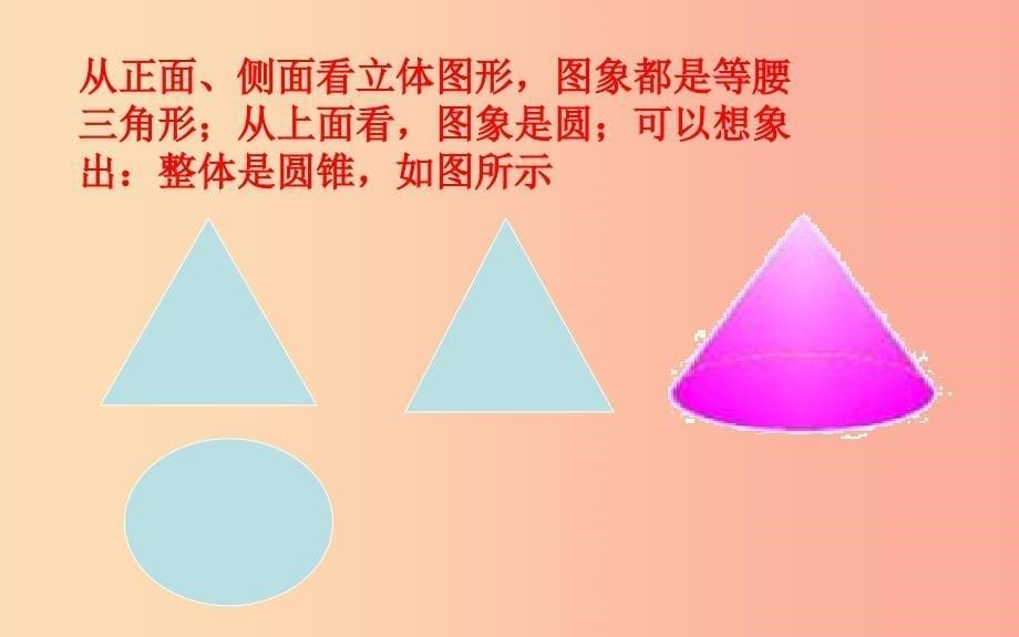 上海市九年级数学下册 第25章 投影与视图 25.2 三视图 25.2.2 三视图课件（新版）沪科版_第5页