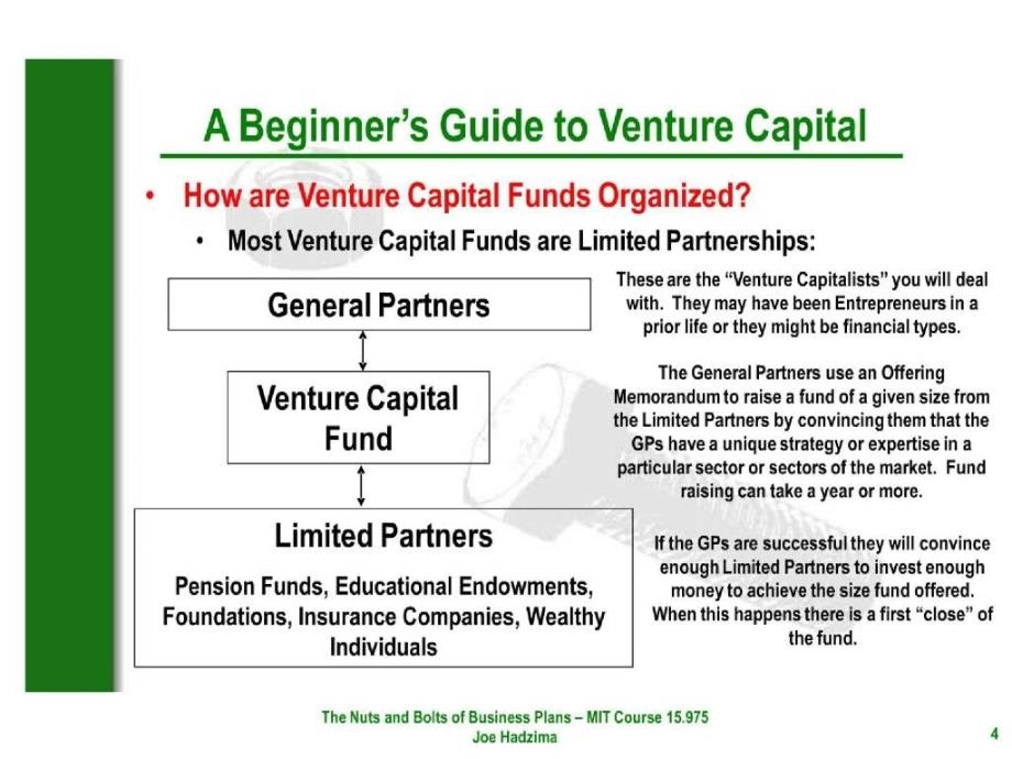 beginners guide to venture capital_第4页