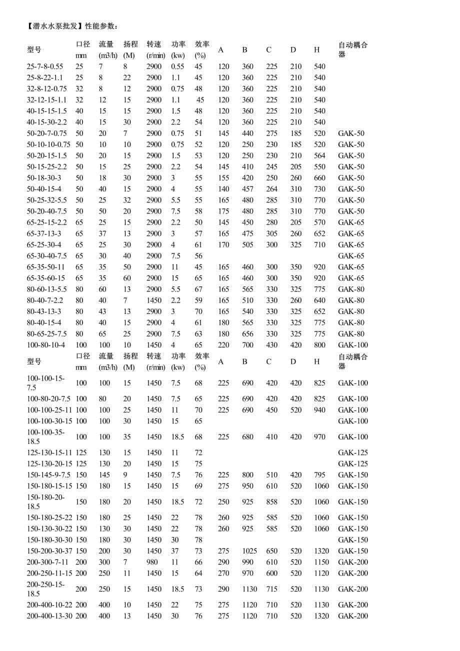 潜水水泵批发用途连接方式结构图及价格_第5页