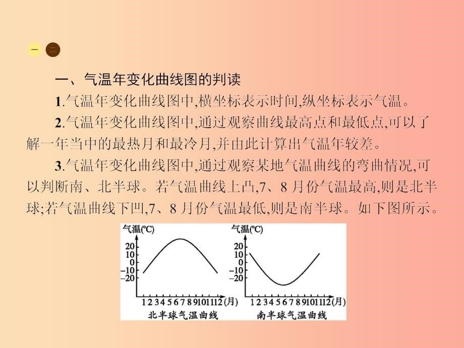 七年级地理上册4.2气温的变化与差异课件新版商务星球版_第5页