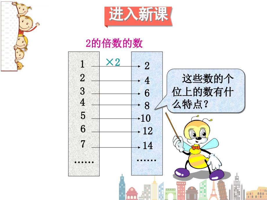 五年级下册数学课件 2、5的倍数的特征人教新课标_第2页