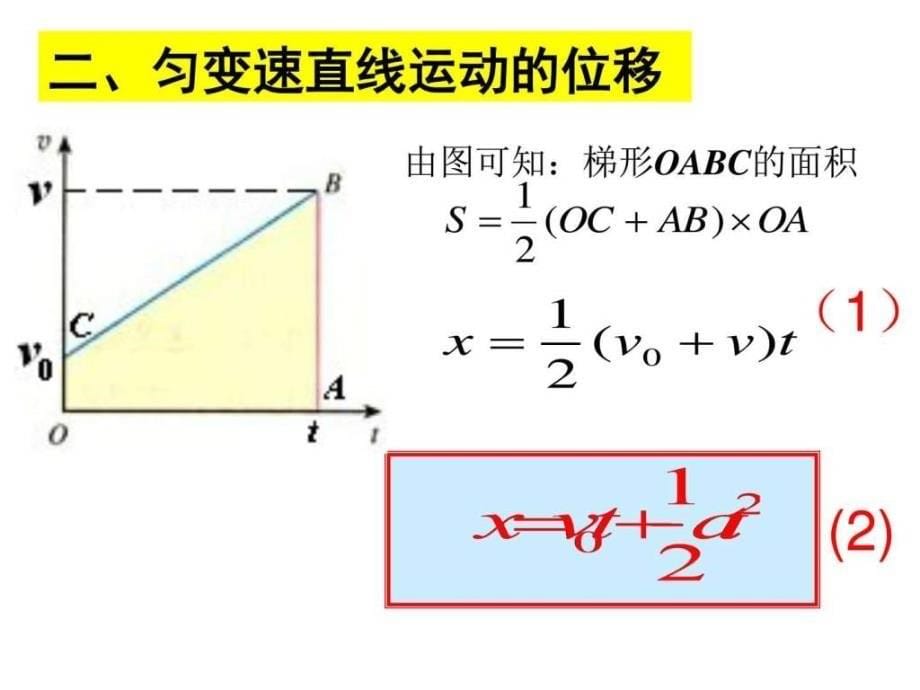 2-3匀变速直线运动的位移和时间的关系 - 副本2015_第5页