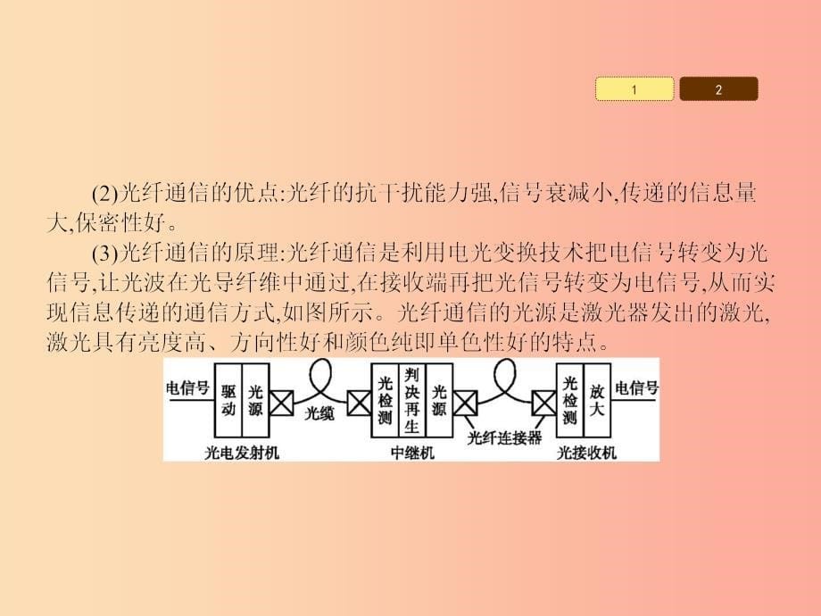 九年级物理全册19.3踏上信息高速公路课件新版沪科版_第5页