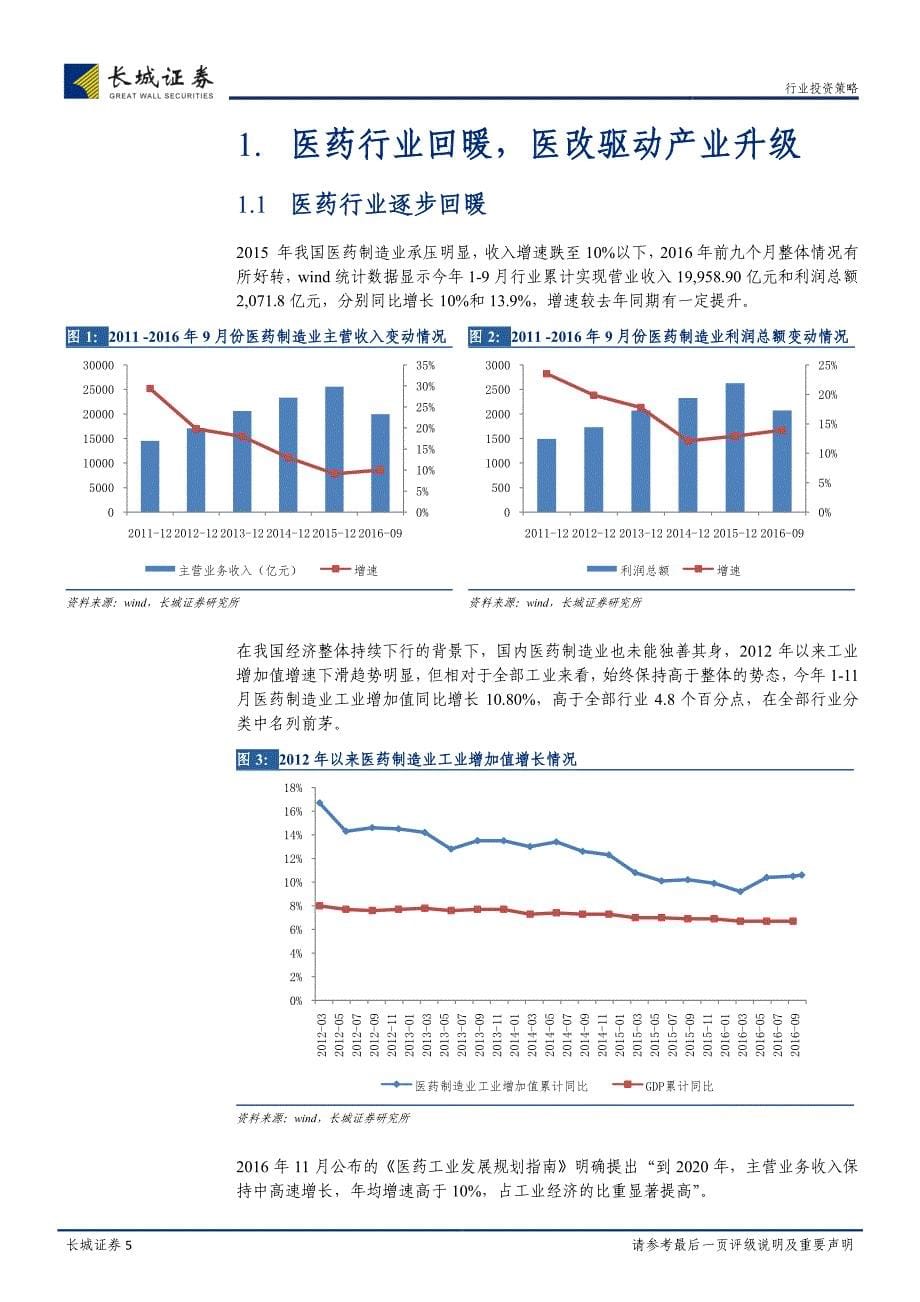 2017医药行业策略报告：创新驱动升级,需求引领市场_第5页