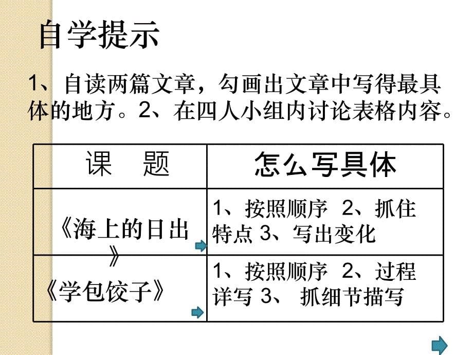 四年级下册语文课件语文天地（十二）让文章更具体 北师大版_第5页