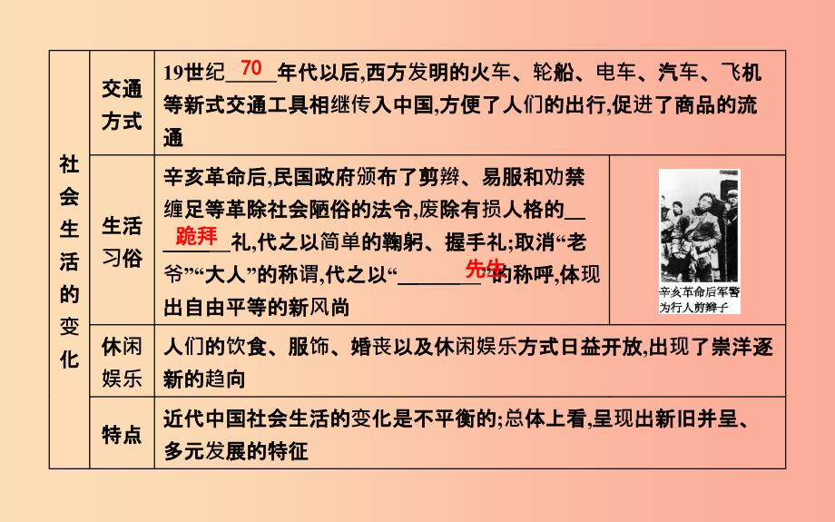 2019年八年级历史上册第八单元近代经济社会生活与教育文化事业的发展第25课经济和社会生活的变化新人教版_第3页